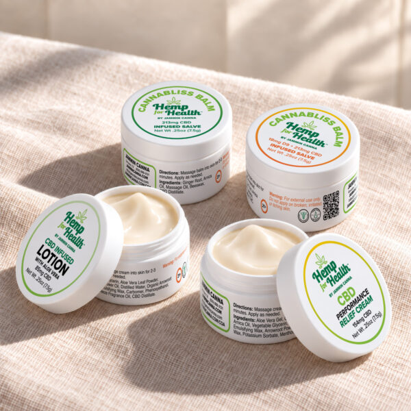 Hemp Relief Kit - CBD Topicals to try at a discounted price - Find your favorite!